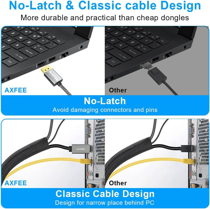 AXFEE HDMI auf DisplayPort Adapter, 1.8m 4K@60Hz HDMI auf DisplayPort Stecker Konverter, HDMI Ausgan