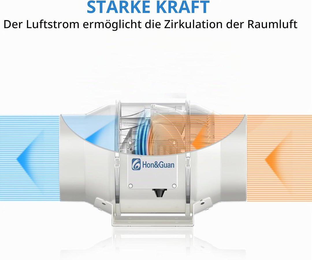 Hon&amp;Guan 150mm EC Rohrventilator mit Regler, 647m³/h Inliner Rohrlüfter, Abluftventilator für Growbo