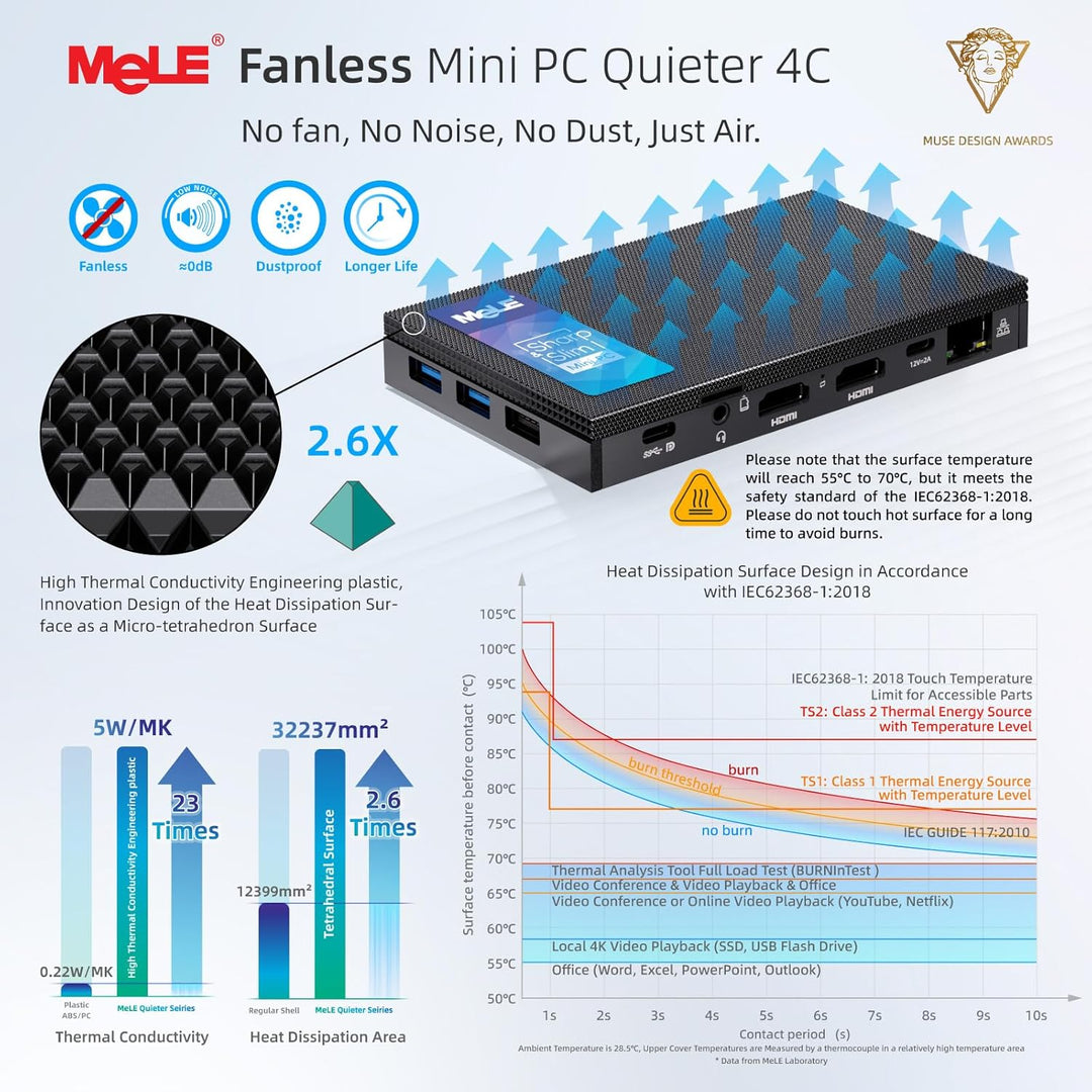 MeLE Quieter4C Lüfterloser Mini PC 12th Gen Alder Lake N100 (bis zu 3.4GHz, 4C/4T) 8GB LPDDR4x 128GB