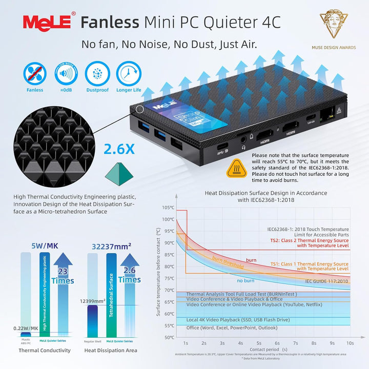 MeLE Quieter4C Lüfterloser Mini PC 12th Gen Alder Lake N100 (bis zu 3.4GHz, 4C/4T) 8GB LPDDR4x 128GB