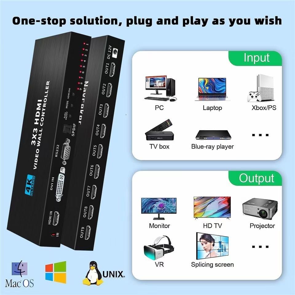 NINGKANGSHENG Videowand-Controller 3X3 4K TV Wandcontroller 3x2 2x2 3x1 1x4 2x3 4x2 2x4 mit Fernbedi