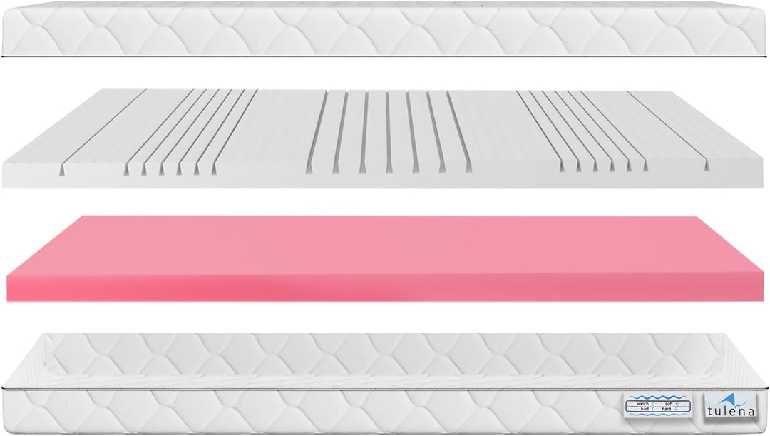 TULENA NOX Matratze 80x190 Komfortschaum weich H1 + H2 Basic 14 cm Probeschlafen inkl. Wendematratze