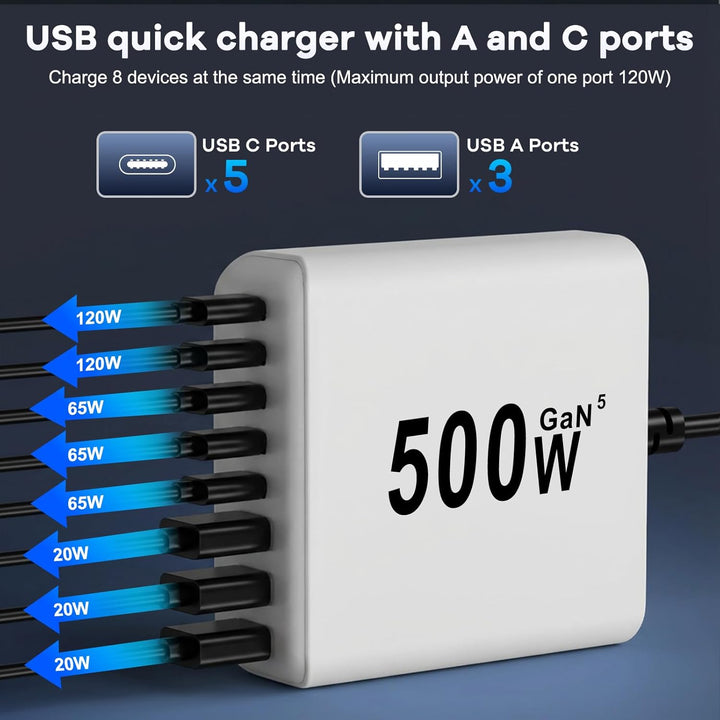 500W USB C Ladegerät Mehrfach, GaN V 8 Ports USB Ladegerät Mehrfach, 500W 8-Port Schnellladegerät Ko