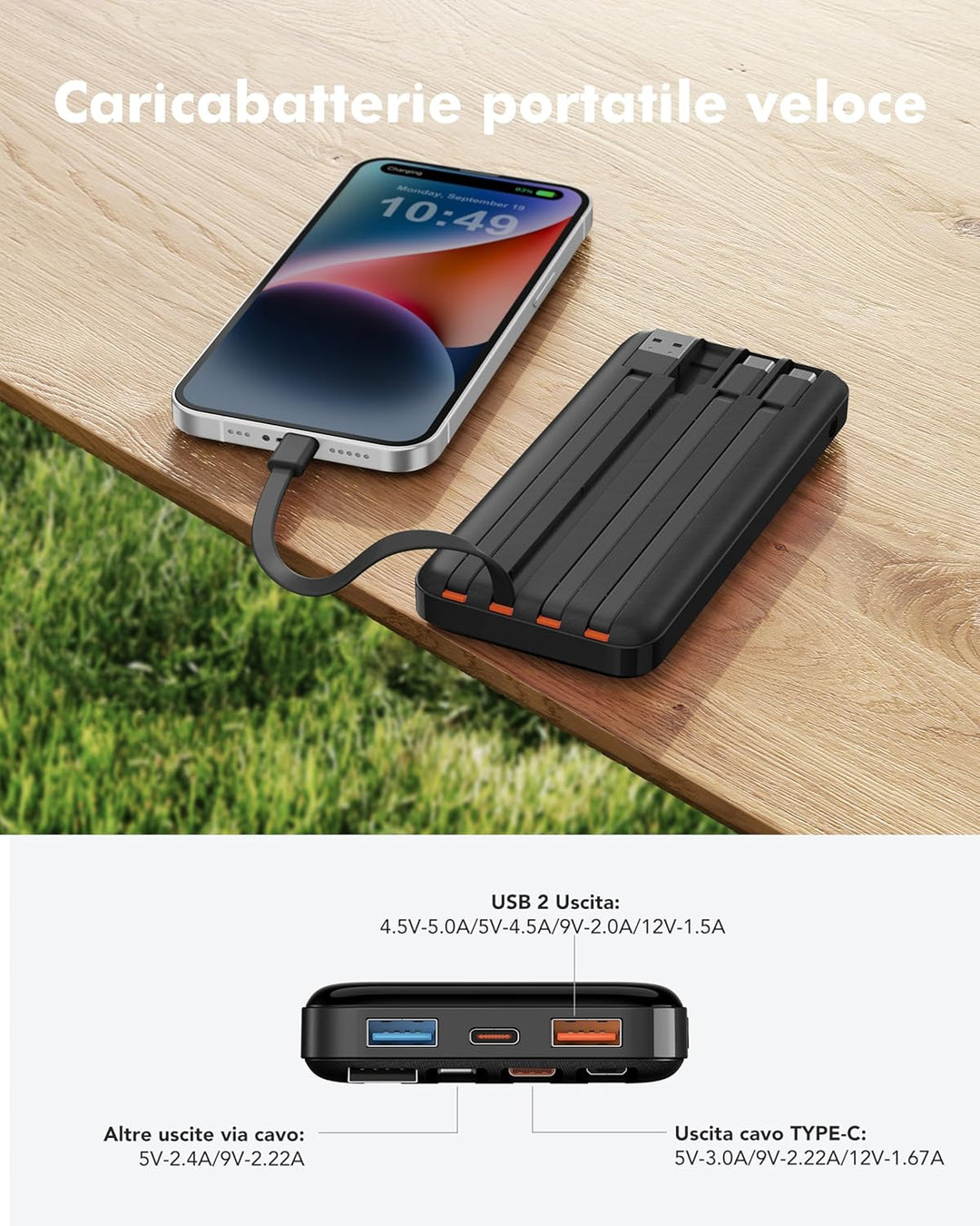 Charmast Powerbank mit integrierten Kabeln, 22,5 W 20000 mAh Powerbank Schnellladung, tragbares Lade