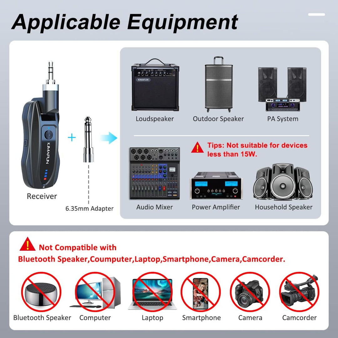 KIMAFUN 2.4G Drahtloses Headset und Lavalier Mikrofon, Kabelloses Ansteckmikrofon Wireless für Verst