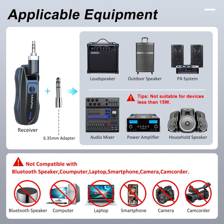 KIMAFUN 2.4G Drahtloses Headset und Lavalier Mikrofon, Kabelloses Ansteckmikrofon Wireless für Verst