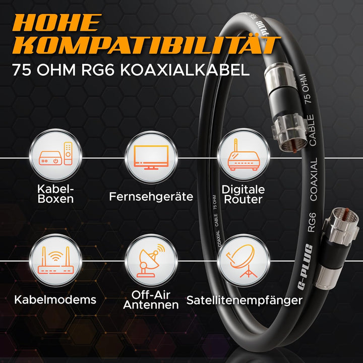 G-PLUG Antennenkabel 10m - TV Kabel – Verlängerung für Sat Kabel F Stecker Koaxialkabel geeignet für