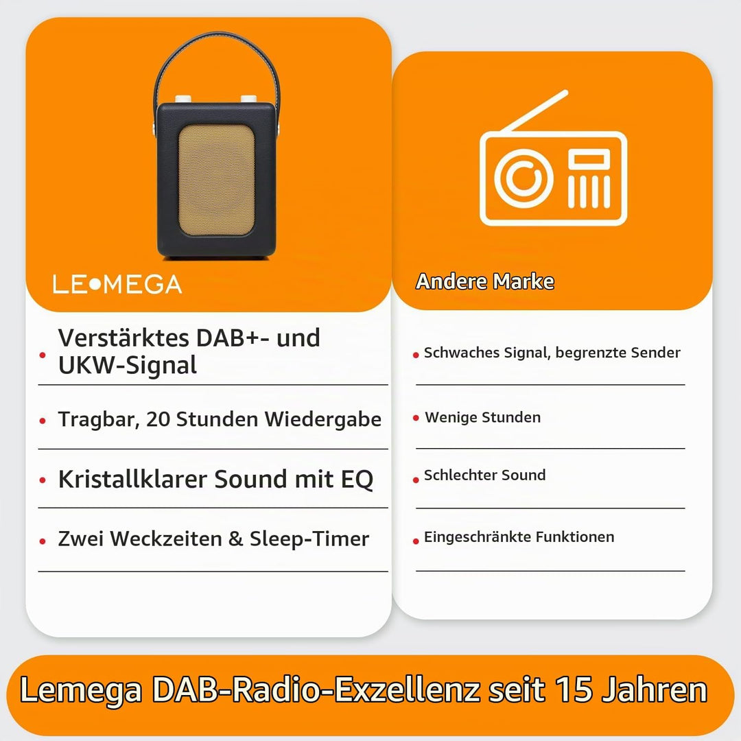 LEMEGA CR9 Tragbares Retro DAB Radio（DAB+,UKW,Bluetooth 5.3, 60 Voreinstellungen,Wecker,2 Weckzeiten