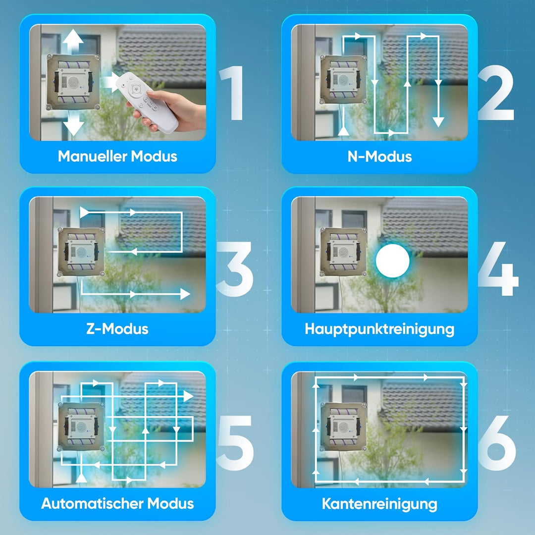 Fensterputzroboter Fensterputzer elektrisch, Fensterroboter 3-Düsen Sprühfunktion & Rollbürsten, win
