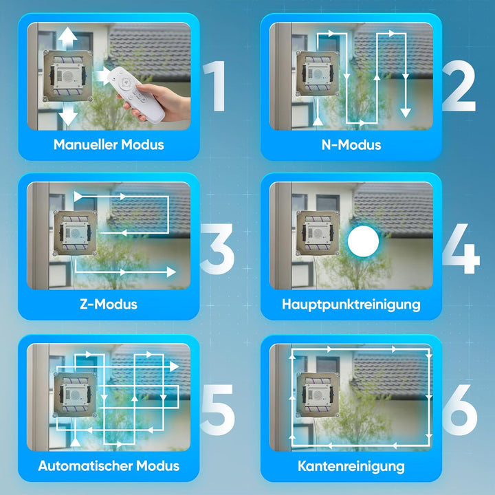 Fensterputzroboter Fensterputzer elektrisch, Fensterroboter 3-Düsen Sprühfunktion & Rollbürsten, win