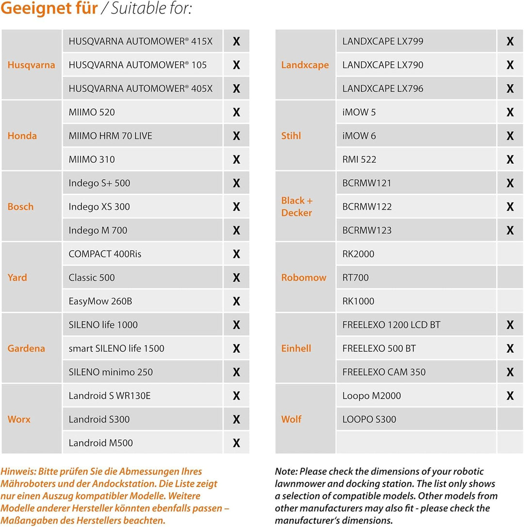 dobar® Mähroboter Garage aus Holz mit abnehmbarem Dach - Rasenroboter Unterstand mit individualisier