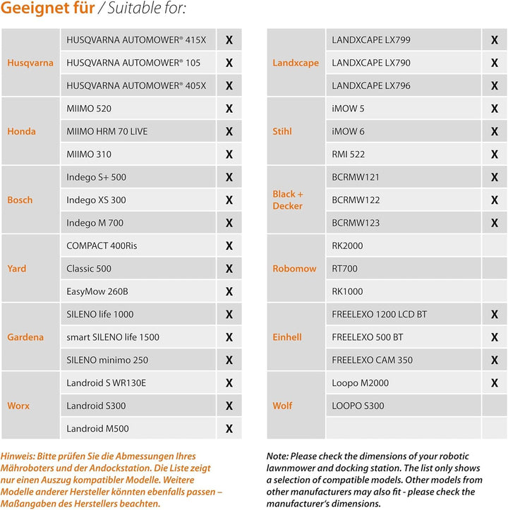 dobar® Mähroboter Garage aus Holz mit abnehmbarem Dach - Rasenroboter Unterstand mit individualisier