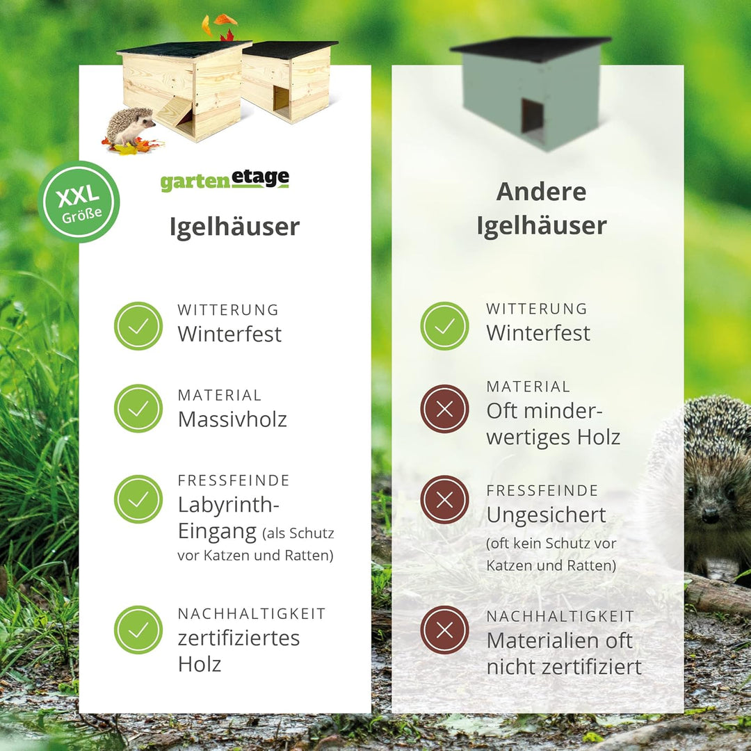 gartenetage Igelhaus mit Rattenklappe & Labyrinth-Eingang/Igelhaus Winterfest mit Boden Katzensicher