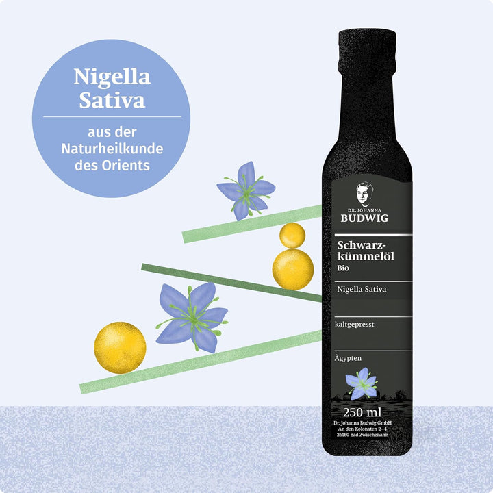 Dr. Budwig Premium Bio Schwarzkümmelöl (250ml) - nigella sativa - ätherisches Öl aus Ägypten - Vitam
