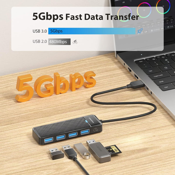 iDsonix USB Hub 3.0 mit verlängertem 180cm Kabel, USB Splitter 3.2 Gen 1 USB Verteiler, 5Gbps USB Er