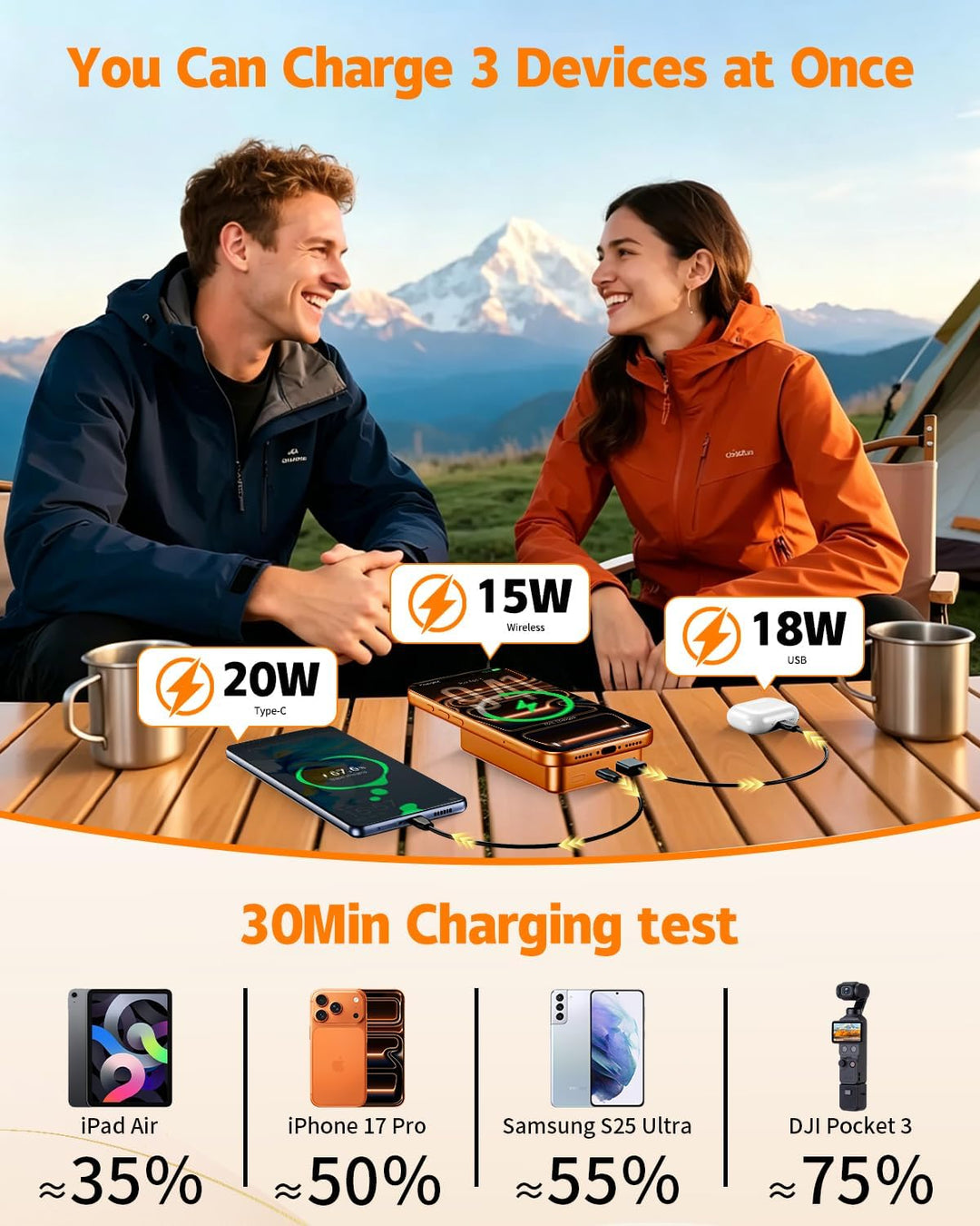 26800mAh Magnetische Powerbank, Mag-Safe-kompatibel, Orange, Orange