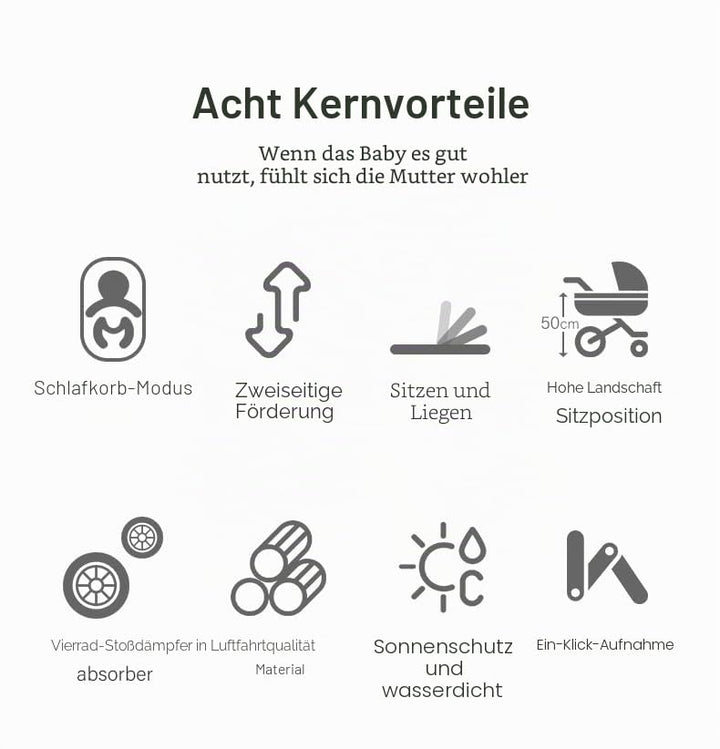 YAZOCO kinderwagen 3 in 1 Buggy Babybett Komplett Set Einem Klick Zusammenklappbarer Kinderwagen, Ko