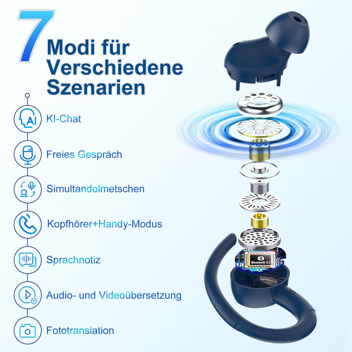 AI Kopfhörer Übersetzer, 3-in-1 Sprachübersetzer Ohrhörer 164 Sprachen mit App, 7 Übersetzungsmodi E
