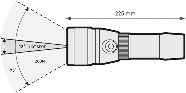 Mares EOS 32LRZ, Tauchlampe mit 3200 Lumen