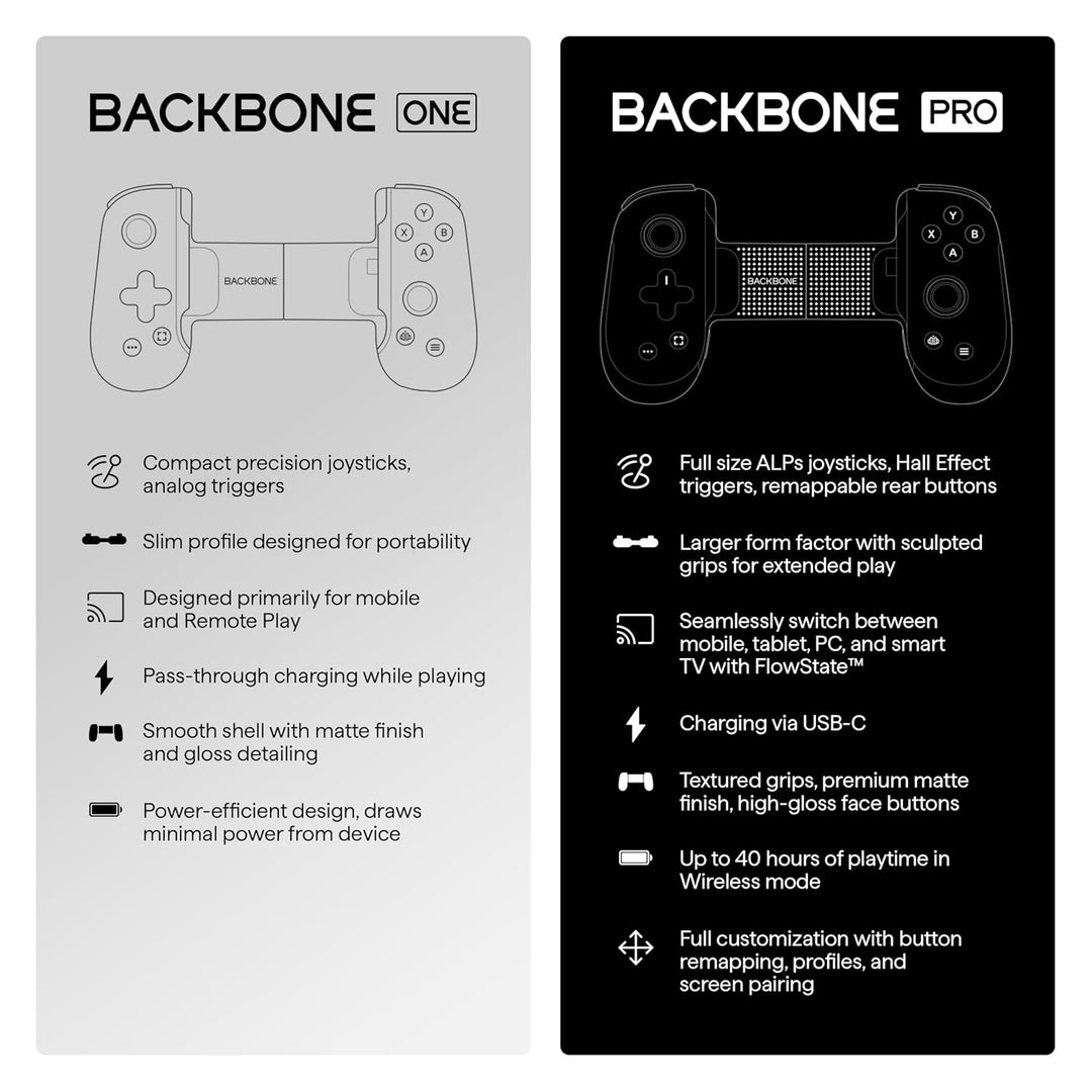 BACKBONE One Mobiler Gaming-Controller für das Android &amp; iPhone 15/16 Series (USB-C) - 2nd Gen - Ver