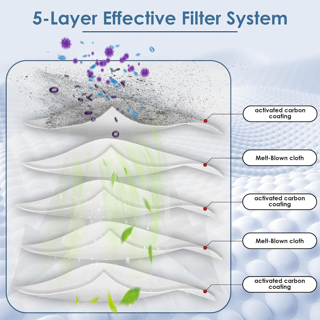 (20 Stück) X9 PRO Omni Ersatz Staubsaugerbeutel für Ecovacs Deebot X8 Pro OMNI/ T50 PRO Omni/ X8 Omn
