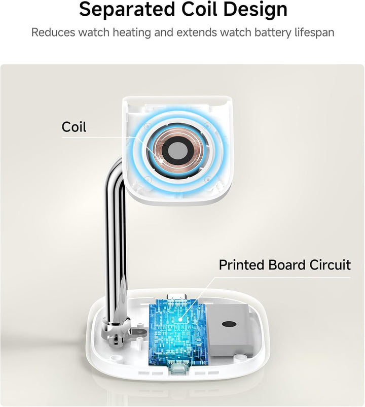 Schnelllade-Ständer für Apple Watch 11/Ultra 3/SE 3, 5W Magnetischer Wireless Charger für Apple Watc