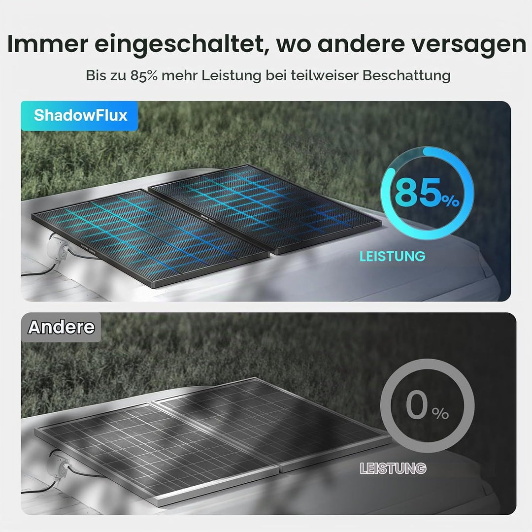 Renogy 120W ShadowFlux Anti-Beschattung N-Typ Solarmodul, PV-Modul 120W 12V 25% Hoch-Effizienz Solar