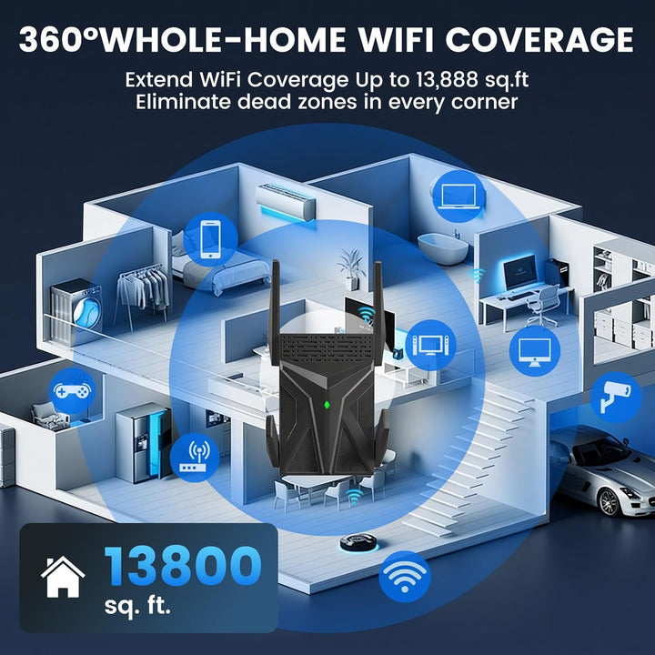 AX1800 WLAN Repeater WiFi 6, WLAN Verstärker Dual Band bis 1800 Mbit/s, Internet Signalverstärker mi