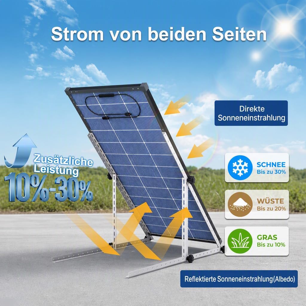 200W Solarpanel Bifazial Glas/Glas TopCon N-typ 18BB Zonnepaneel, A+ Monocrystalline Solarmodule, IP