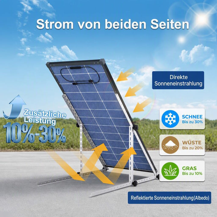 200W Solarpanel Bifazial Glas/Glas TopCon N-typ 18BB Zonnepaneel, A+ Monocrystalline Solarmodule, IP