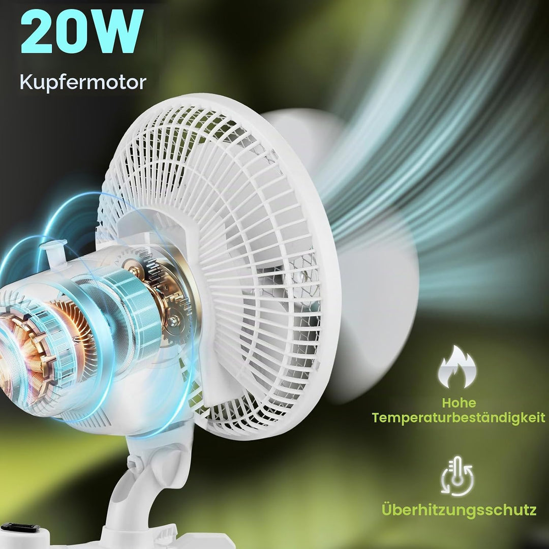 Grow Ventilator mit Clip, 20W Oszillierender Lüfter mit 2-Geschwindigkeiten, 1.5m Kabel, 20cm Durchm