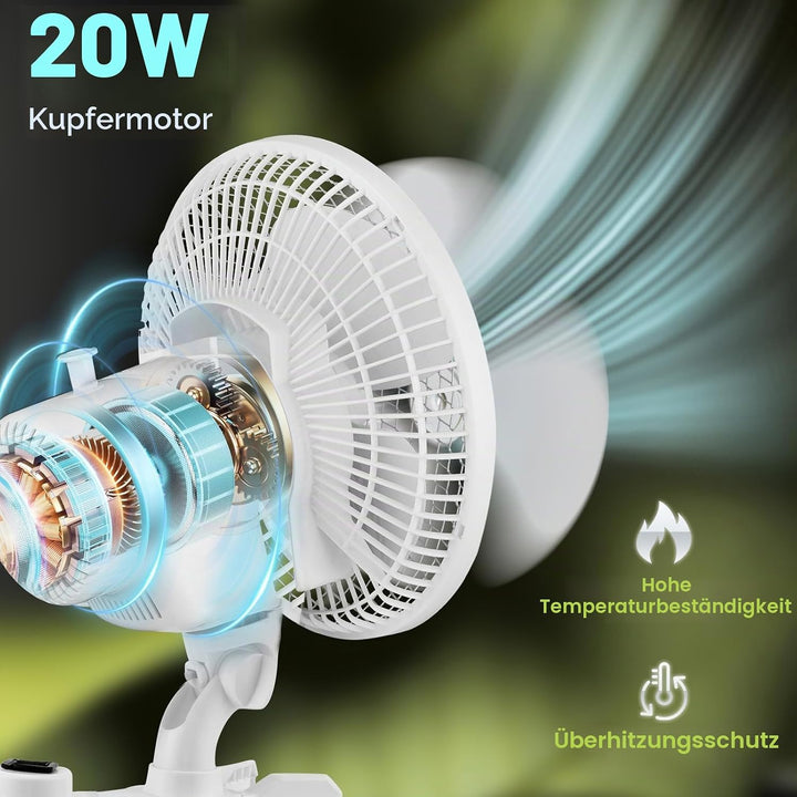 Grow Ventilator mit Clip, 20W Oszillierender Lüfter mit 2-Geschwindigkeiten, 1.5m Kabel, 20cm Durchm