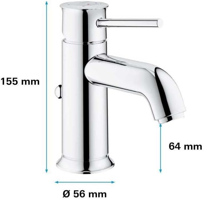 GROHE Armaturen