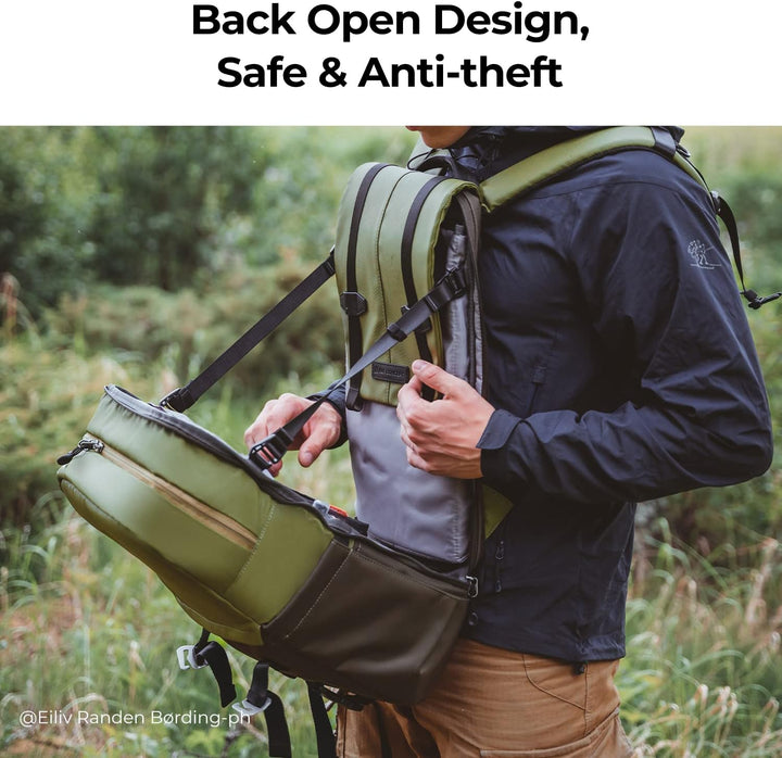 K&F CONCEPT Kamerarucksäcke 20L, Grosse Camera Backpack 15,6 Zoll Laptopfach, Spritzwassergeschutzt