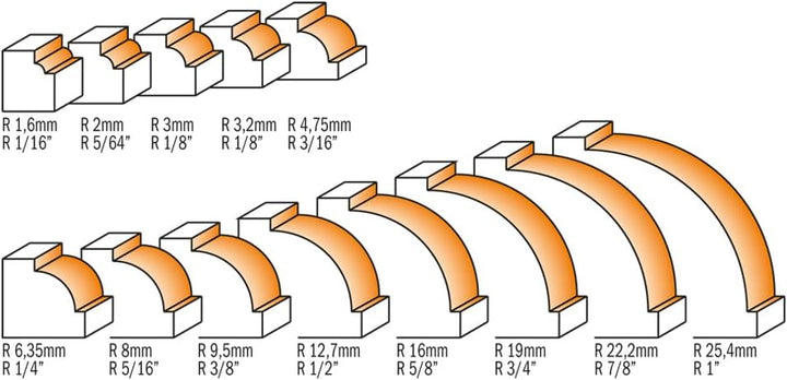 CMT Orange Tools 939.880.11 – Erdbeere R. Concavo mit rodam. HM S 12 D 38.1 R 12.7