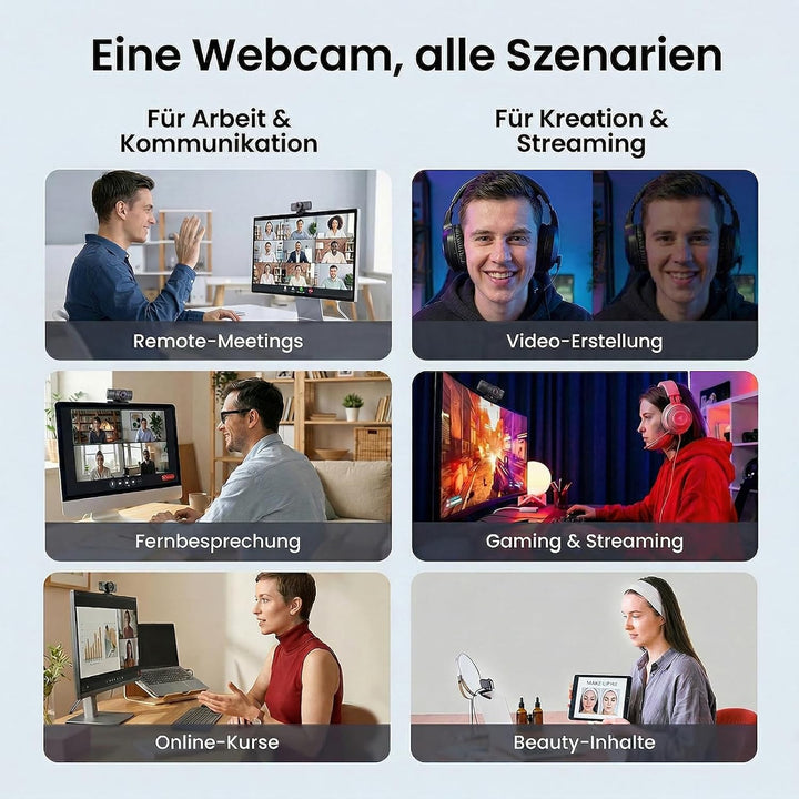 EMEET C960 Ultra 4K Webcam für Mac, 1/1,5” Sensor, Webcam mit Datenschutzabdeckung, 4K@30FPS/1080P@6