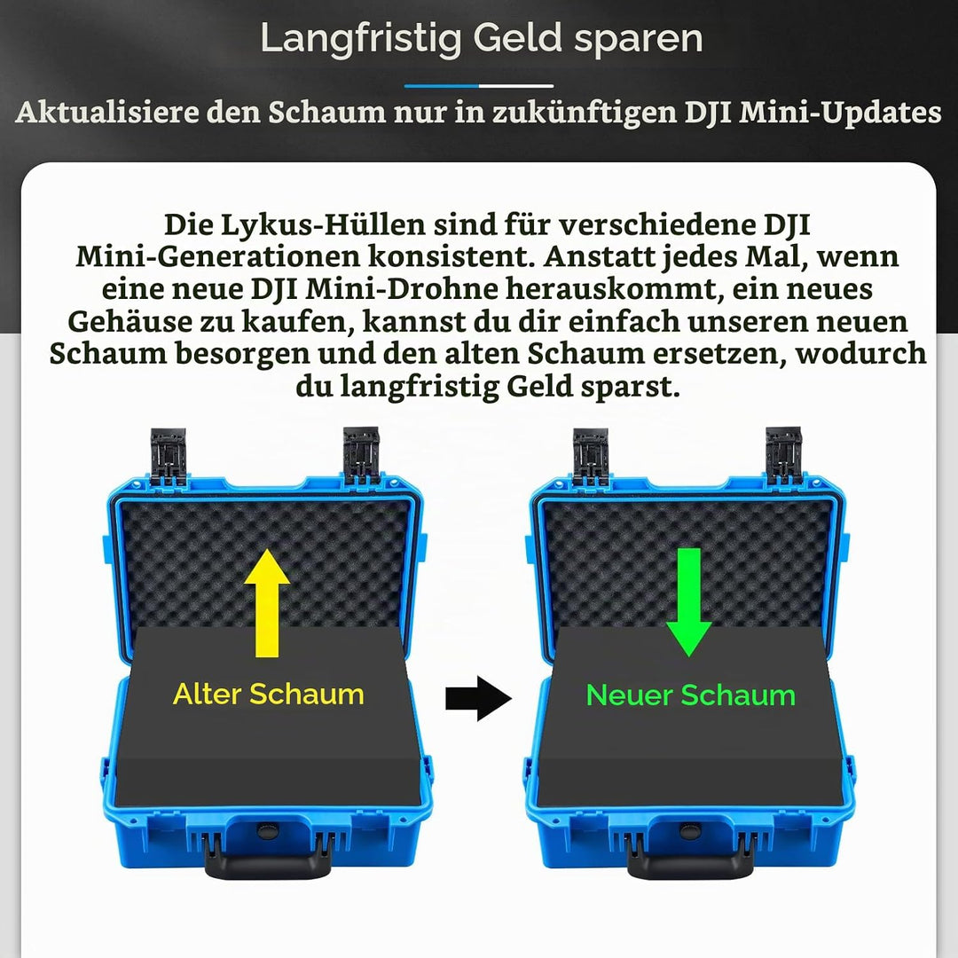 Lykus Titan MM410 Wasserdicht Tasche/Koffer/Case für DJI Mini 4 Pro/Mini 3/Pro und DJI RC 2/RC/RC-N2