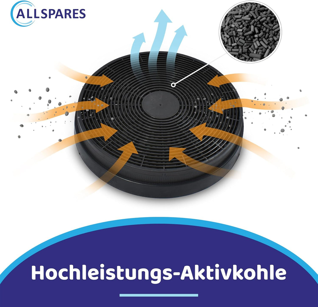 AllSpares Aktivkohlefilter (x4) für Dunstabzugshauben geeignet für Bomann KF561, PKM CF110 und Respe