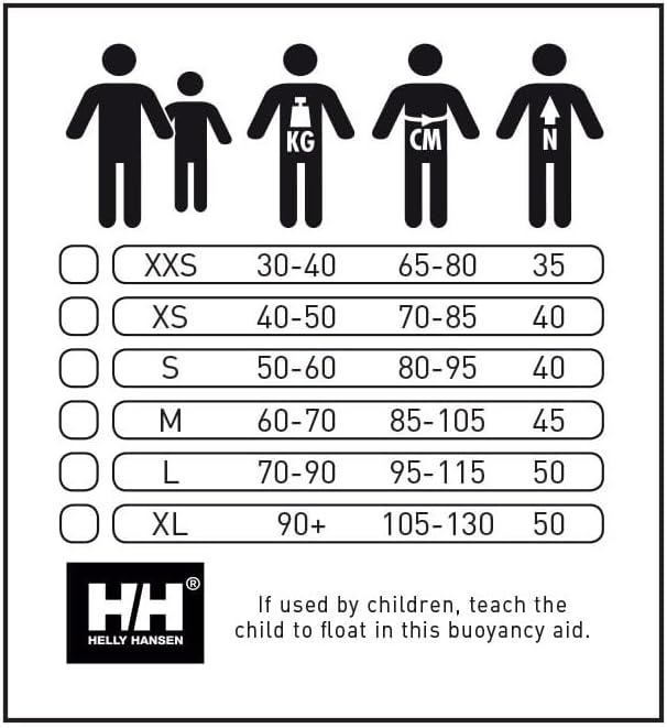 Helly Hansen Current Model Rider Vest 60/70 EBONY, 60/70 EBONY