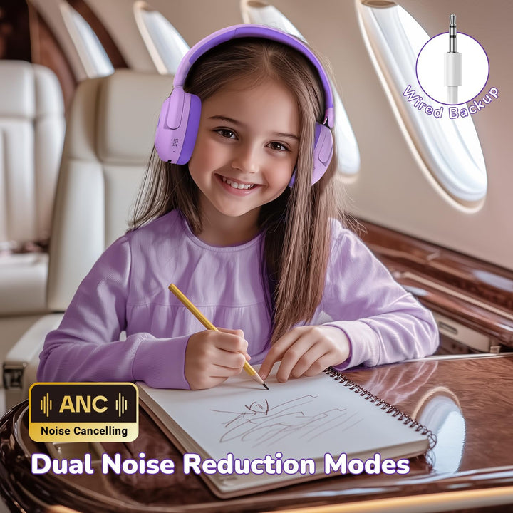 iClever Noise Cancelling Kopfhörer Kinder Bluetooth, 60H Spielzeit, 80dBA Sichere Lautstärke, Bequem