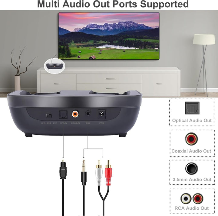 Funkkopfhörer für Fernseher, On-Ear Kabelloser TV Kopfhörer mit RF Sender Ladestation mit Reichweite