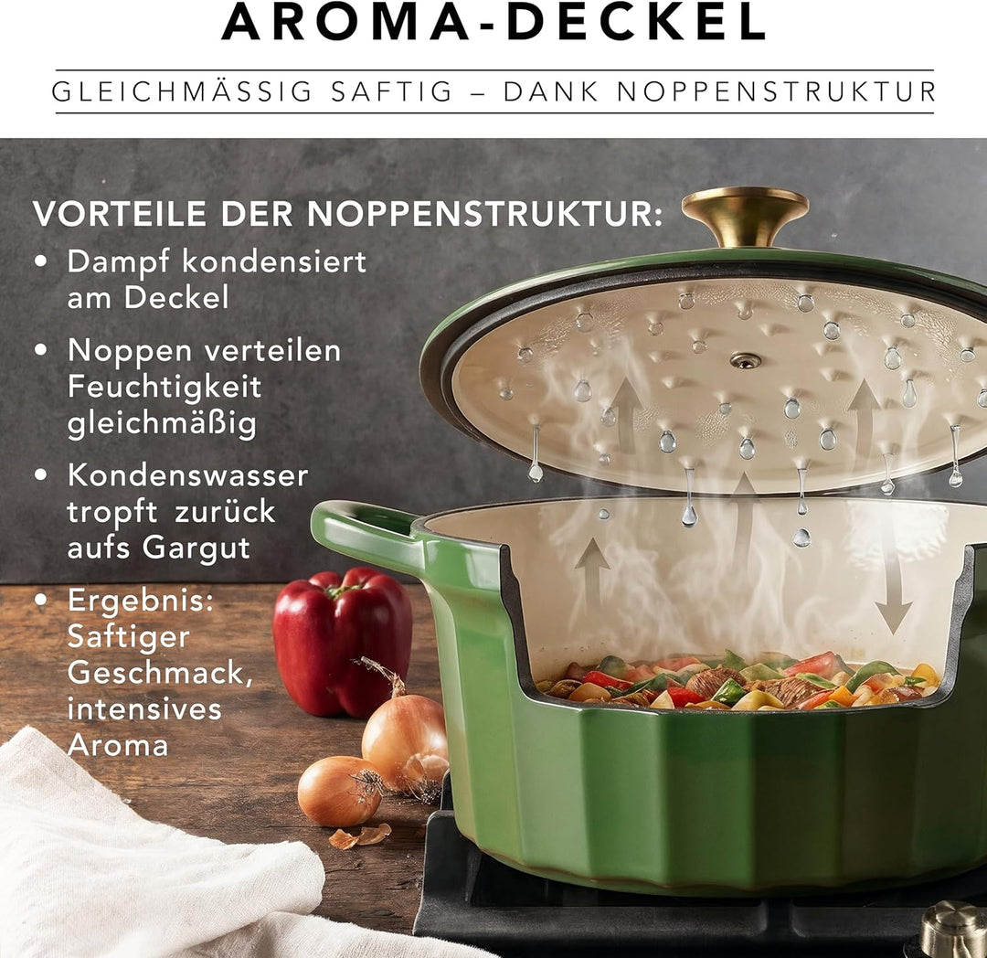 Römertopf Gusseisen Topf mit Deckel 24 cm – Bräter &amp; Schmortopf emailliert, Dutch Oven für alle Herd