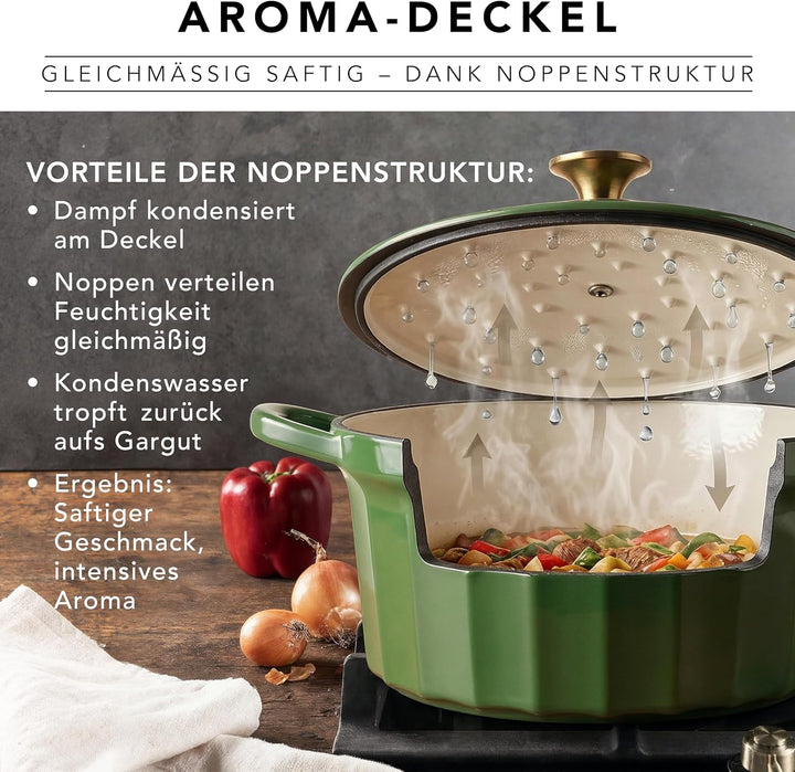 Römertopf Gusseisen Topf mit Deckel 24 cm – Bräter &amp; Schmortopf emailliert, Dutch Oven für alle Herd