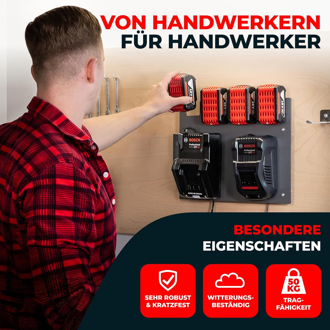 Wandhalterung für Bosch Akkus und Ladegeräte - Das Original | inkl. Befestigungsmaterial [Made IN Au