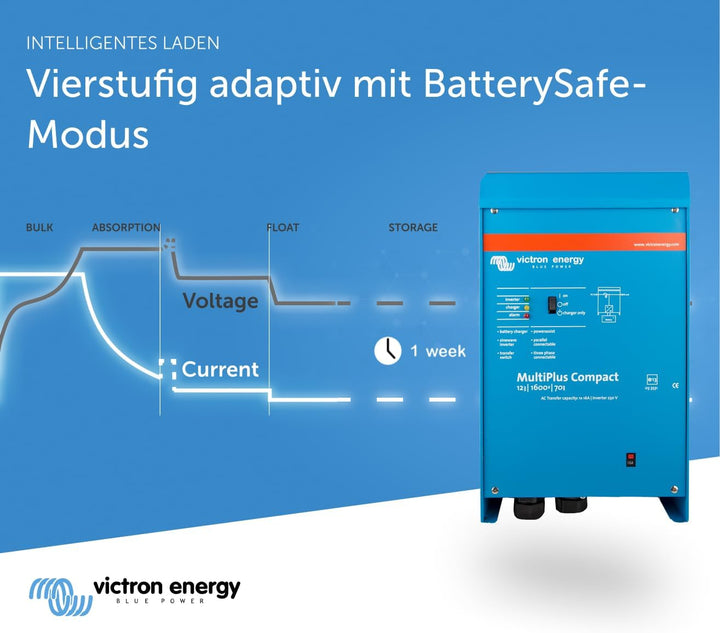 Victron Energy MultiPlus 1600VA 12-Volt 230V Reiner Sinus Wechselrichter 70 Amp Batterie Ladegerät,