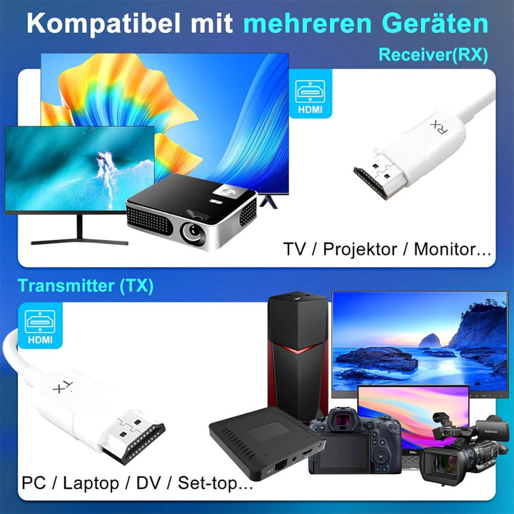 Wireless HDMI Transmitter and Receiver, 5.8G Kabellos Funkübertragung 4K Dekodierung, HDMI Wireless