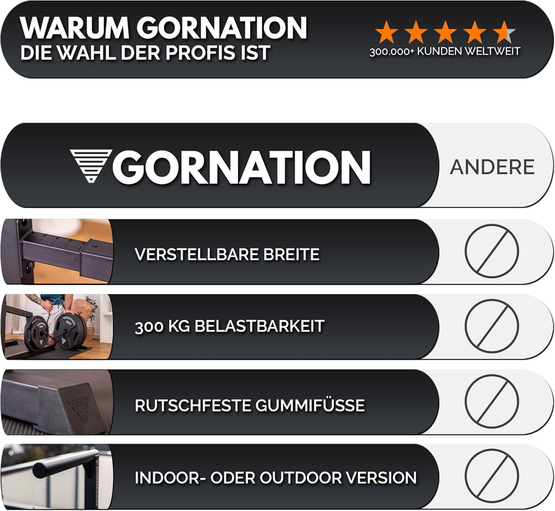 GORNATION Dip Station für Calisthenics &amp; Homegym, Verstellbare Dip Barren Indoor &amp; Outdoor, Freisteh