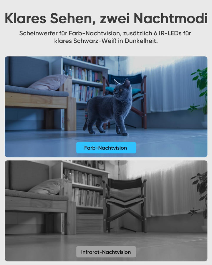 blurams Überwachungskamera Innen, 2K Dual-Objektiv Hundekamera, Kamera Überwachung Innen mit 360° Ab
