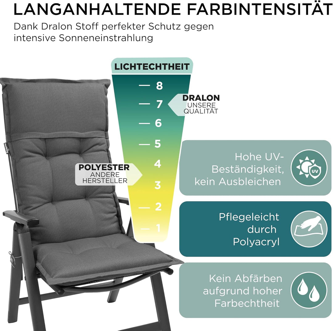 Gartenstuhlauflagen Hochlehner I Extra Dicke Sitzauflagen I Made in EU I Polsterauflagen für Hochleh