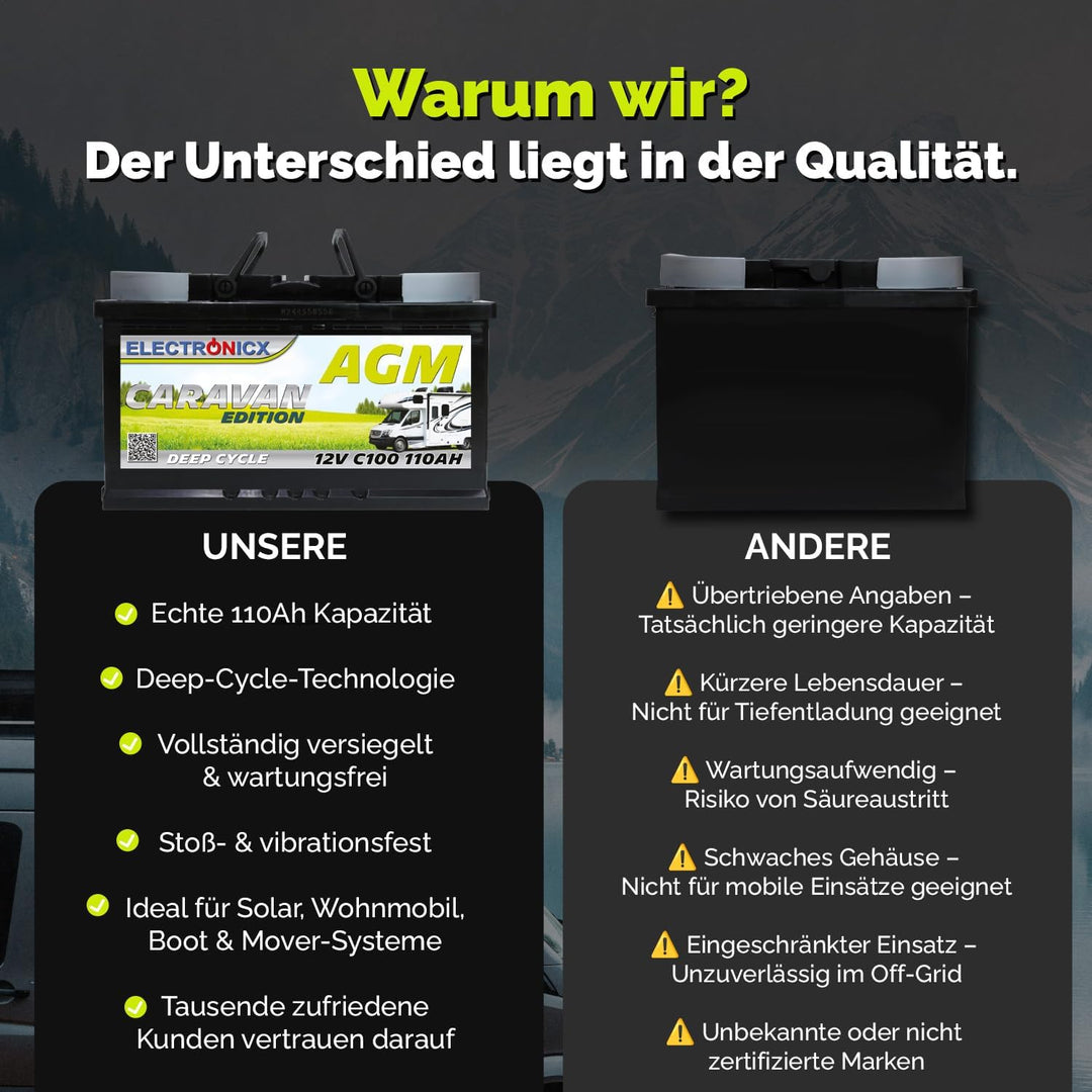 Electronicx AGM CARAVAN Versorgungsbatterie12V110Ah / 110Ah Deep Cycle Batterie wartungsfrei versieg